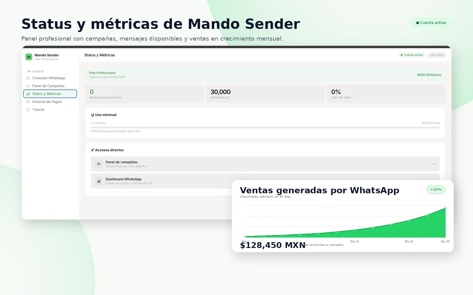 Dashboard Mando Sender para campañas de WhatsApp con métricas y CSV